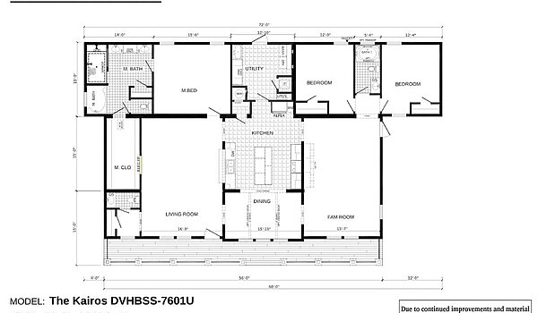 Signature Series / The Kairos DVHBSS-7601U Layout 88404