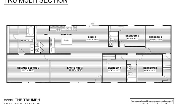 TRU Multi Section / Triumph TRU28765AH Layout 18068
