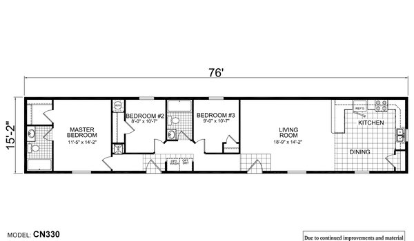 Central Great Plains / CN330 Layout 7278