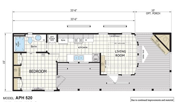 Central Great Plains / APH 520 Layout 17173