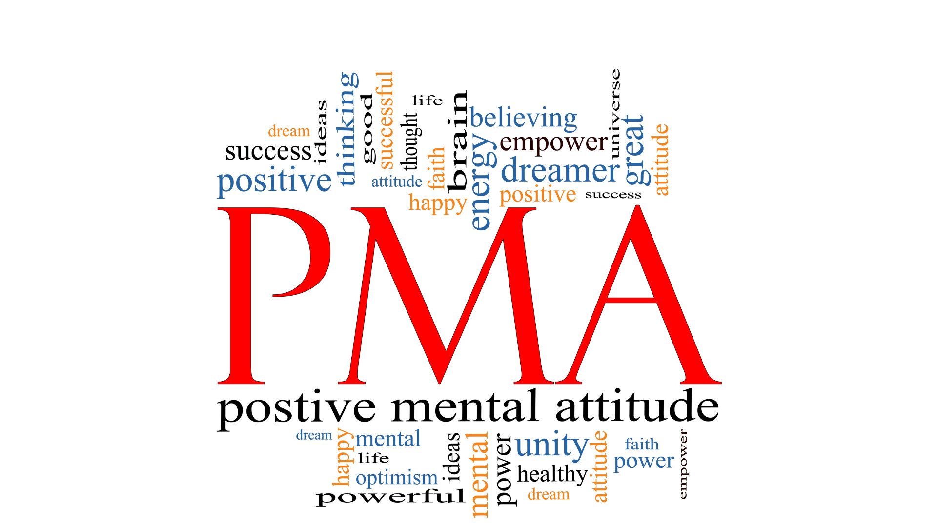 Positive Mental Attitude inforgraphic